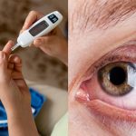 Tips for Effective Treatment of Diabetic Eye Disease